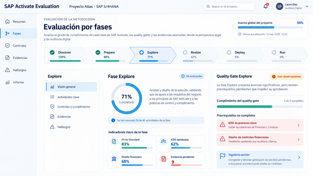 SAP Activate Evaluation 11